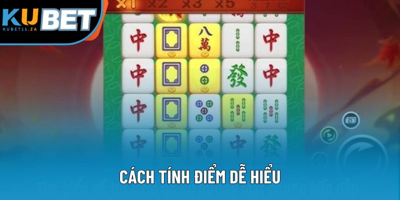 Cách tính điểm dễ hiểu Cách tính điểm dễ hiểu